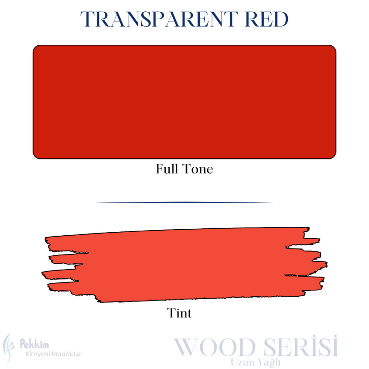 XXXXXXXX Pigment Pasta İmalatı | PEKKİM Kimyevi Maddeler